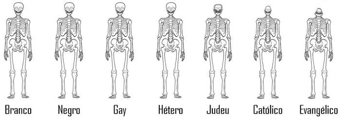 Religião atrofia o cérebro.


 