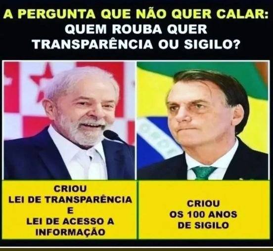 Quem quer roubar quer transparência ou sigilo?